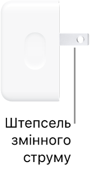 Компактний блок живлення з двома портами USB-C 35 Вт.