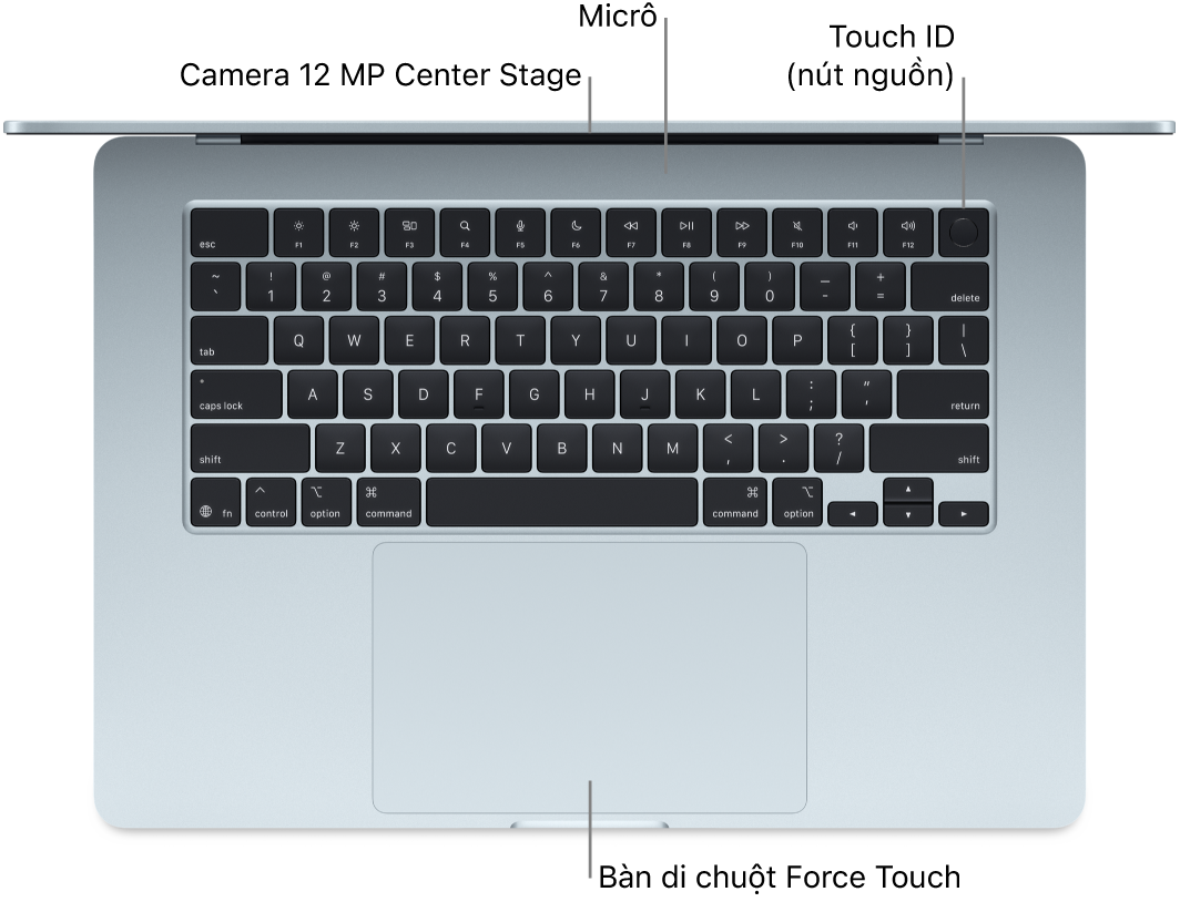 Một MacBook Air đang mở, nhìn từ phía trên, với các chú thích đến camera, các micrô, Touch ID (nút nguồn) và bàn di chuột Force Touch.