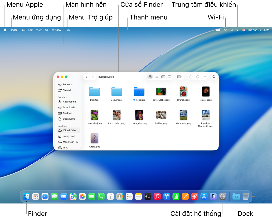 Một màn hình máy Mac đang hiển thị menu Apple, menu Ứng dụng, màn hình nền, menu Trợ giúp, một cửa sổ Finder, thanh menu, biểu tượng Wi-Fi, biểu tượng Trung tâm điều khiển, biểu tượng Finder, biểu tượng Cài đặt hệ thống và Dock.