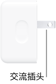 35W 双 USB-C 端口小型电源适配器。