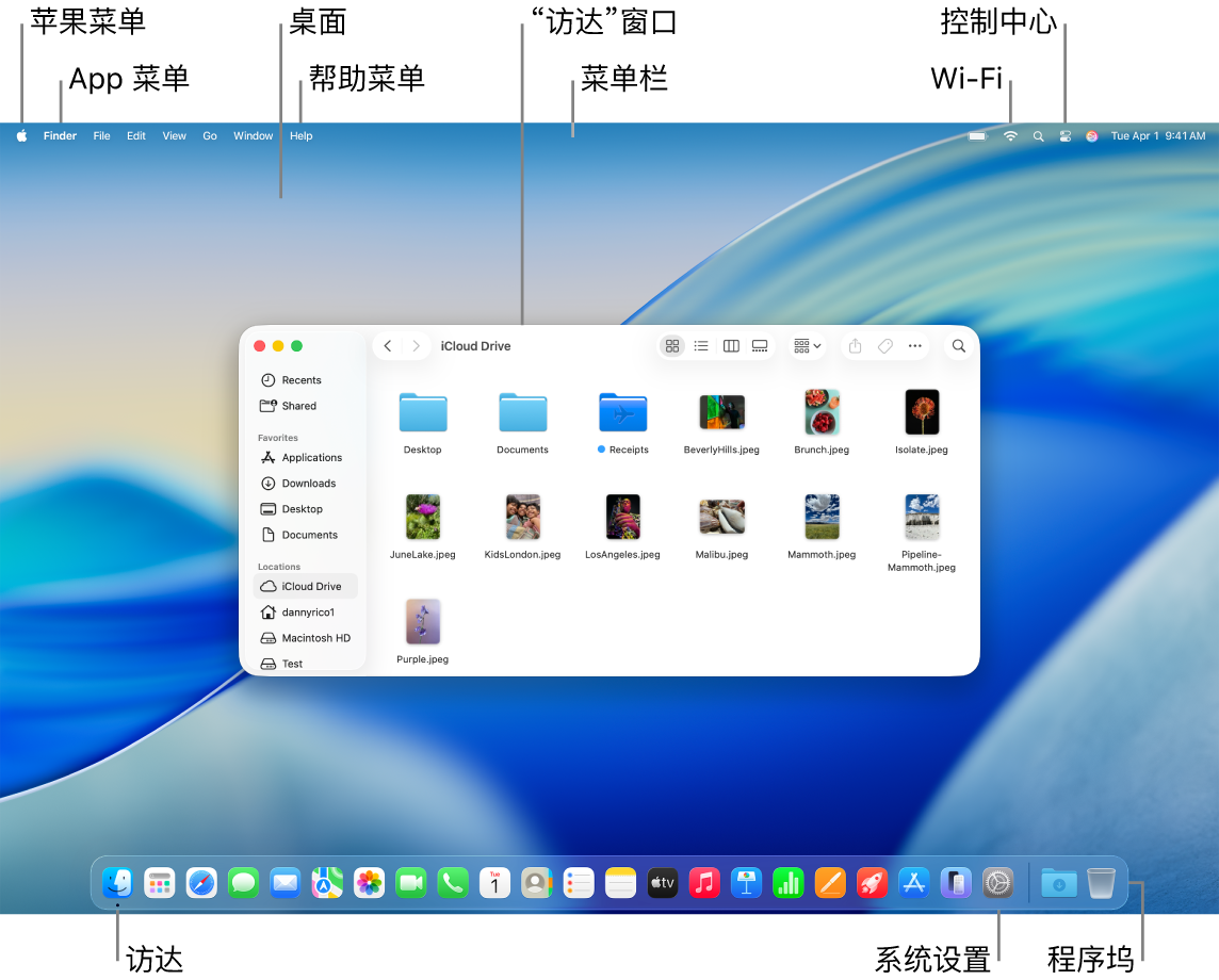 显示苹果菜单、App 菜单、桌面、“帮助”菜单、“访达”窗口、菜单栏、Wi-Fi 图标、“控制中心”图标、“访达”图标、“系统设置”图标以及程序坞的 Mac 屏幕。