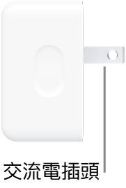 35W 雙 USB-C 埠小型電源轉接器。