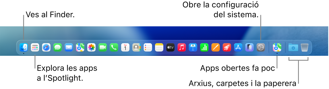 El Dock amb el Finder, l’app Configuració de Sistema i el divisor del Dock que separa les apps dels arxius i carpetes.