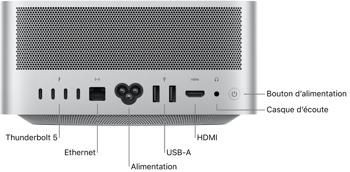 L’arrière du Mac Studio montrant quatre ports Thunderbolt 5 (USB-C), le port Gigabit Ethernet, le port d’alimentation, deux ports USB-A, le port HDMI, une prise casque de 3,5 mm et le bouton d’alimentation.