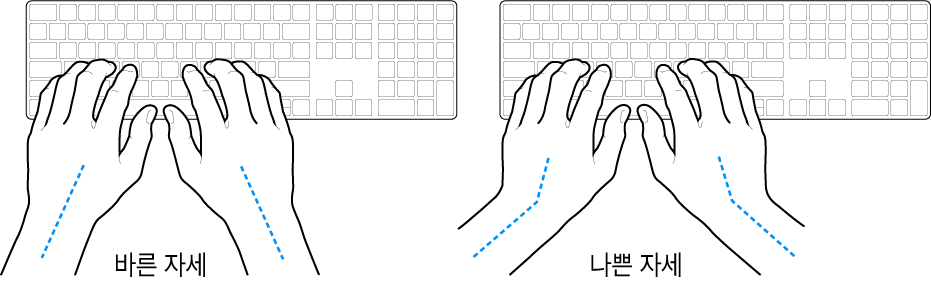 손목 및 손의 바른 자세와 잘못된 자세를 보여주는 키보드 위의 손.