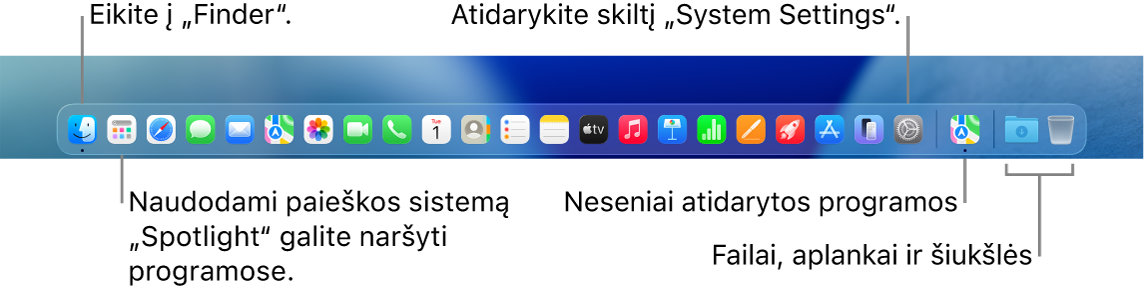 Funkcija „Dock“, kurioje matosi „Finder“, „System Settings“ ir „Dock“ skirtukas, skiriantis programa nuo failų ir aplankų.