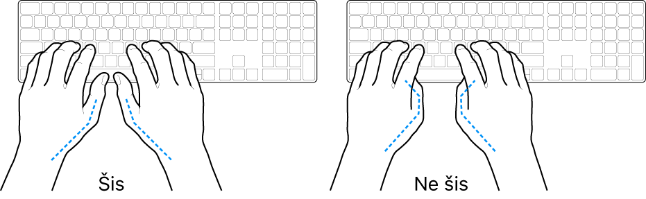 Rokas novietotas virs tastatūras, parādot pareizu un nepareizu īkšķu novietojumu.