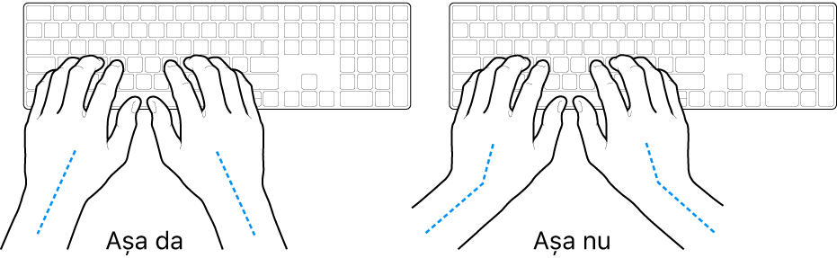Mâini poziționate deasupra unei tastaturi, indicând alinierea corectă și incorectă a încheieturii și a mâinii.
