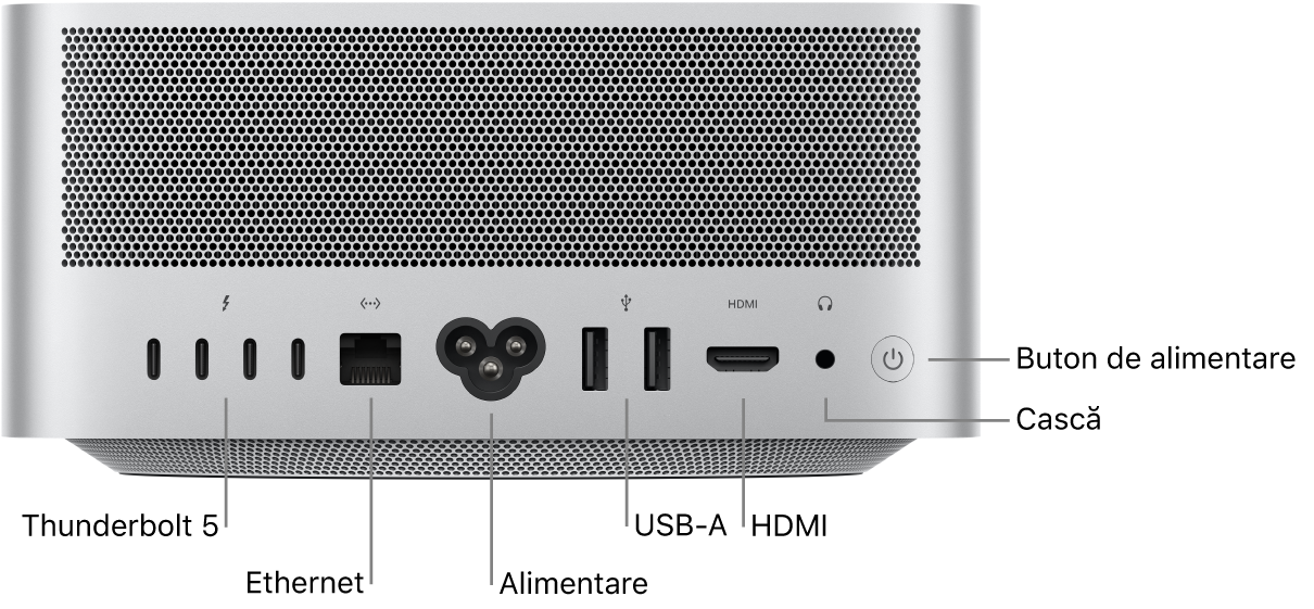 Spatele unui Mac Studio cu patru porturi Thunderbolt 5 (USB‑C), portul Gigabit Ethernet, portul de alimentare, două porturi USB‑A, portul HDMI, mufa pentru căști de 3,5 mm și butonul de alimentare.