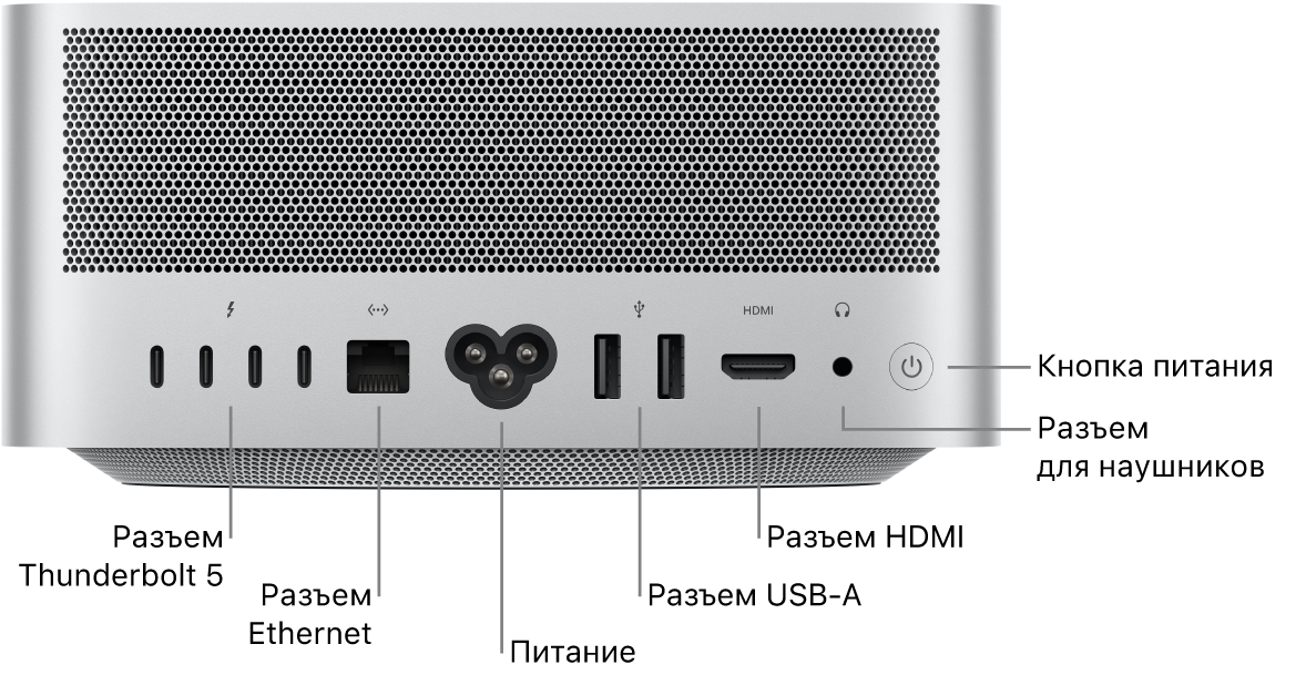 Вид Mac Studio сзади: показаны четыре порта Thunderbolt 5 (USB-C), порт Gigabit Ethernet, порт питания, два порта USB-A, порт HDMI, разъем для наушников 3,5 мм и кнопка питания.