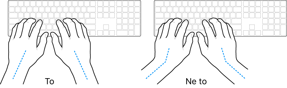 Dlani nad tipkovnico, ki prikazujeta pravilno in nepravilno poravnano zapestje in dlan.