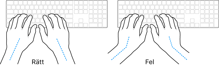 Tangentbord med händer som visar rätt och felaktig placering av handleder och händer.