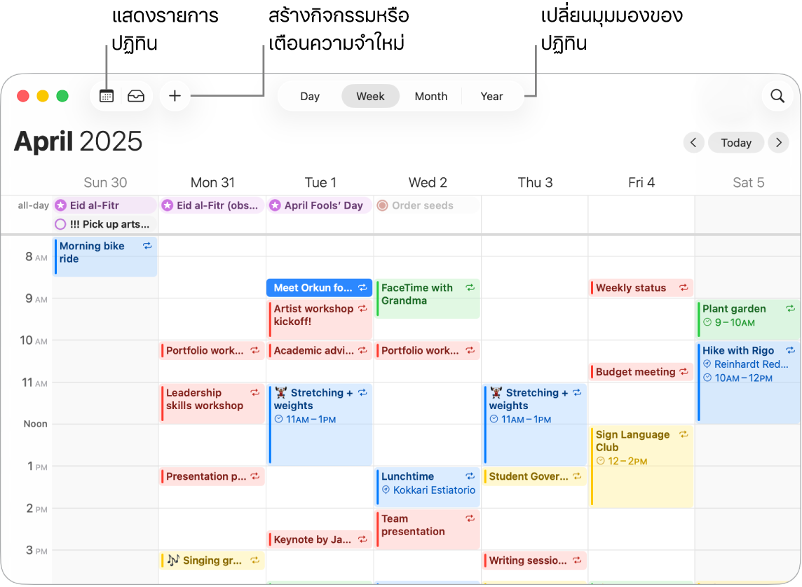 หน้าต่างปฏิทินที่แสดงกิจกรรมและเตือนความจำทั้งหมดที่กำหนดเวลาไว้สำหรับสัปดาห์นั้น ลูกศรชี้ไปยังปุ่มที่แสดงลิสต์ปฏิทิน สร้างกิจกรรมหรือเตือนความจำใหม่ และเปลี่ยนมุมมองเป็นวัน สัปดาห์ เดือน หรือปี