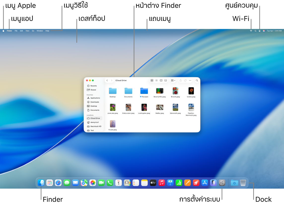 หน้าจอ Mac ที่แสดงเมนู Apple, เมนูแอป, เมนูวิธีใช้, เดสก์ท็อป, แถบเมนู, หน้าต่าง Finder, ไอคอน Wi-Fi, ไอคอนศูนย์ควบคุม, ไอคอน Finder, ไอคอนการตั้งค่าระบบ และ Dock