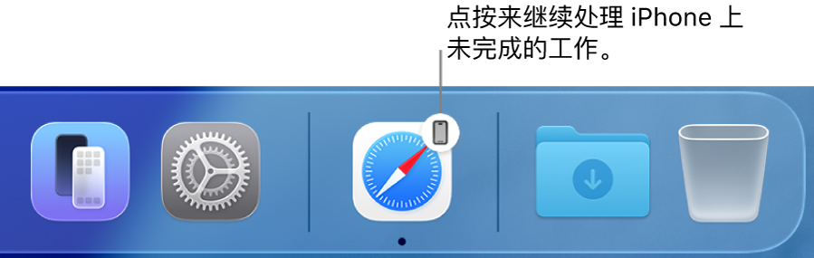 程序坞中的“接力”图标。