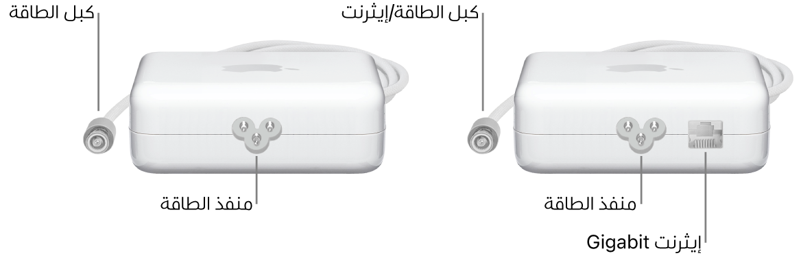 محول طاقة واحد بدون منفذ إيثرنت ومحول طاقة واحد بمنفذ إيثرنت.