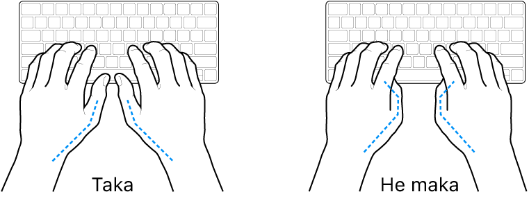 Ръце, разположение над клавиатура, показващи правилно и неправилно положение на палците.
