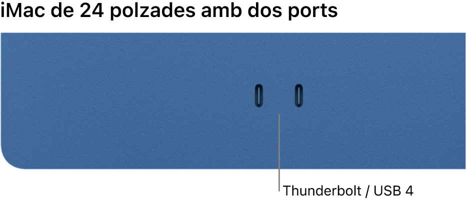 iMac en què es veuen dos ports Thunderbolt / USB 4.