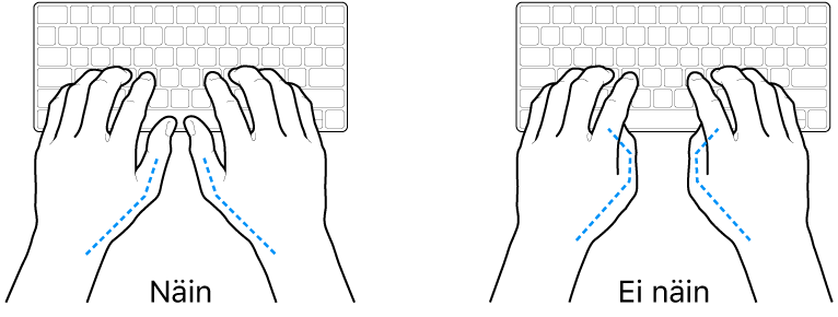 Kädet näppäimistön yllä havainnollistavat peukaloiden oikeaoppista ja virheellistä asentoa.
