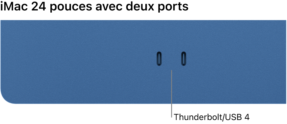 Un iMac avec deux ports Thunderbolt/USB 4.