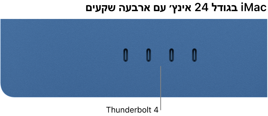 ‏iMac ובו ארבע יציאות Thunderbolt 4.