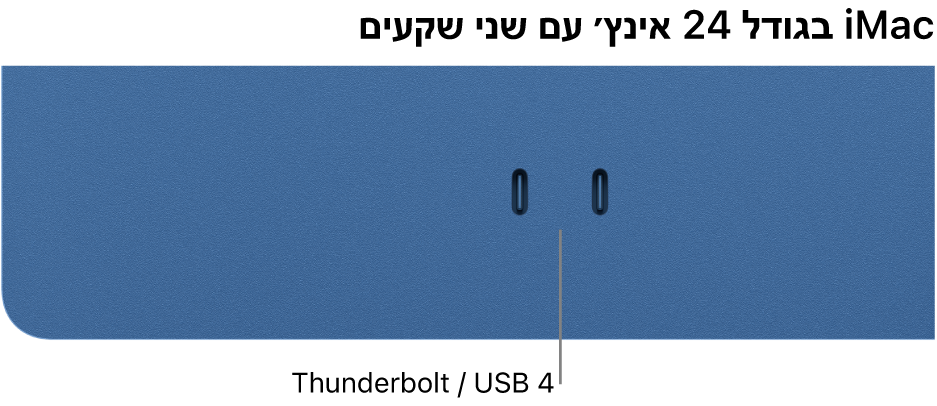 ‏iMac ובו שתי יציאות Thunderbolt / USB 4.