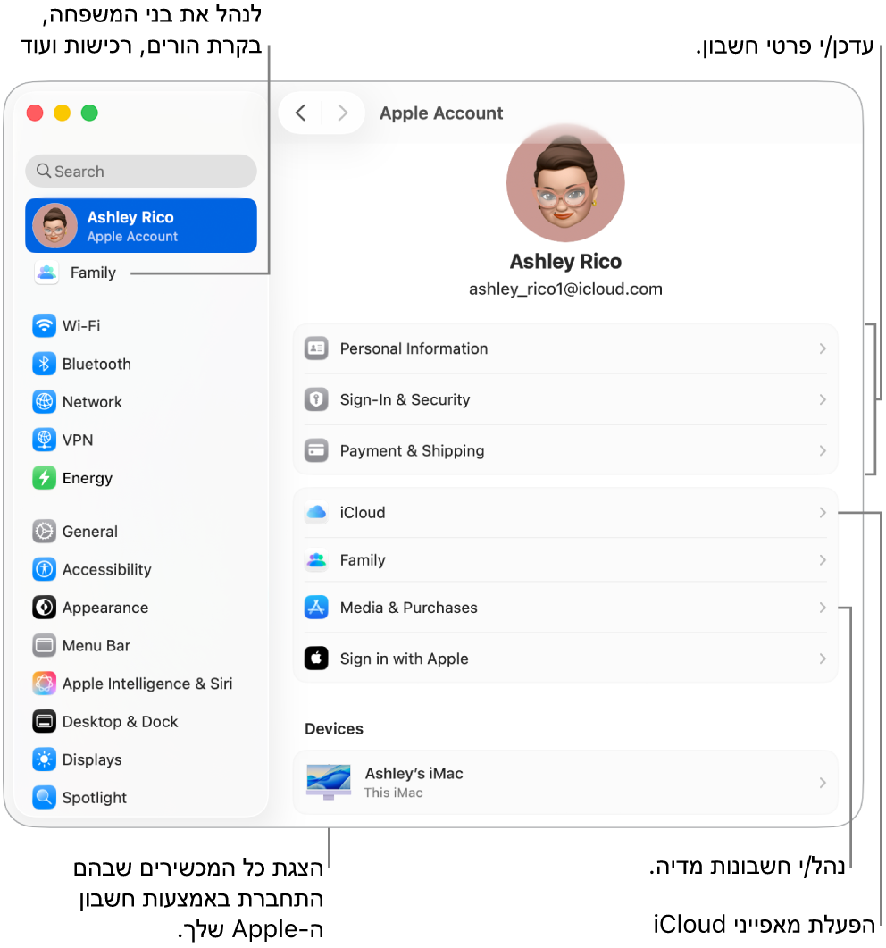 הגדרות חשבון Apple ב״הגדרות המערכת״ עם תיבות הסבר המצביעות על עדכון פרטי החשבון, הפעלה או השבתה של מאפייני iCloud, ניהול חשבונות מדיה והאזור ״משפחה״, שם ניתן לנהל חשבונות של בני משפחה, בקרות הורים, רכישות ועוד.