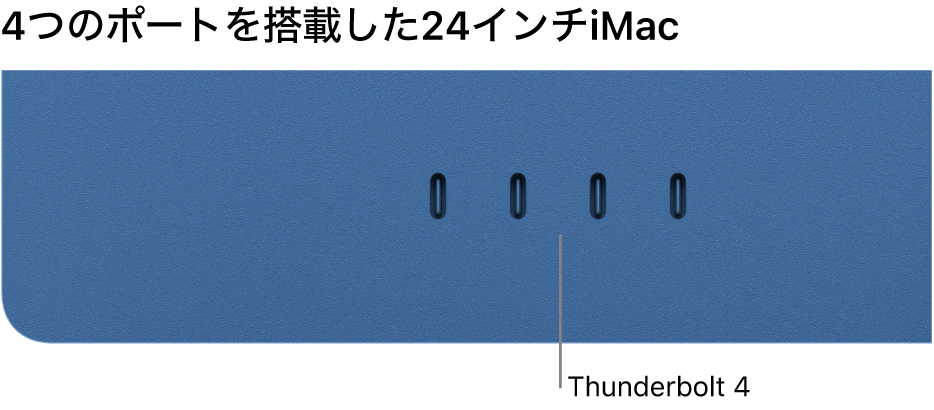 iMac。4つのThunderbolt 4ポートがあります。