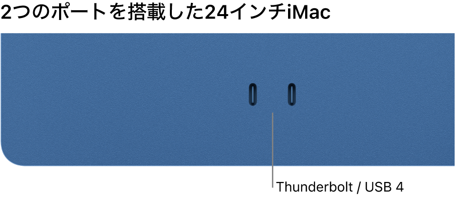 iMac。2つのThunderbolt / USB 4ポートがあります。