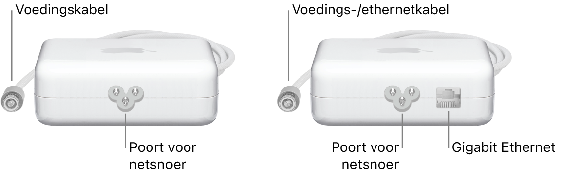 Een lichtnetadapter zonder ethernetpoort en een lichtnetadapter met ethernetpoort.