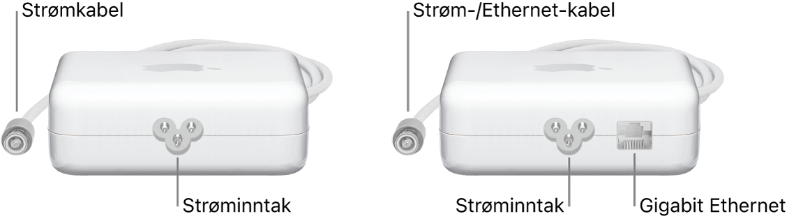 Én strømforsyningsenhet uten Ethernet-port og én strømforsyningsenhet med Ethernet-port.