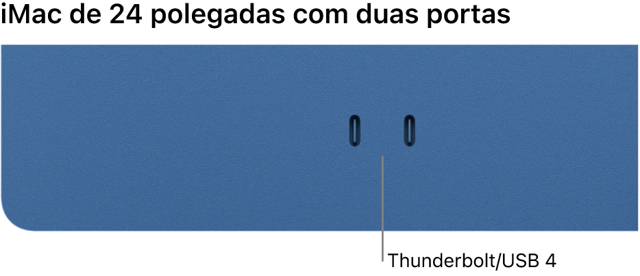 Um iMac com duas portas Thunderbolt/USB 4.