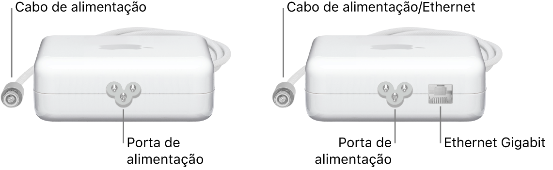 Um adaptador de corrente sem porta Ethernet e um adaptador de corrente com uma porta Ethernet.