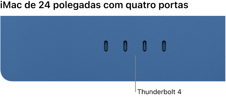 Um iMac com quatro portas Thunderbolt 4.