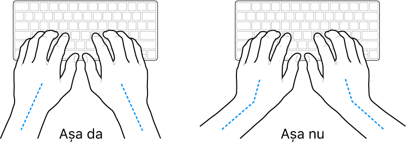 Mâini poziționate deasupra unei tastaturi, indicând alinierea corectă și incorectă a încheieturii și a mâinii.