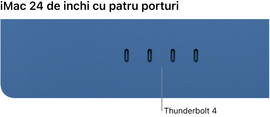 Un iMac prezentând patru porturi Thunderbolt 4.