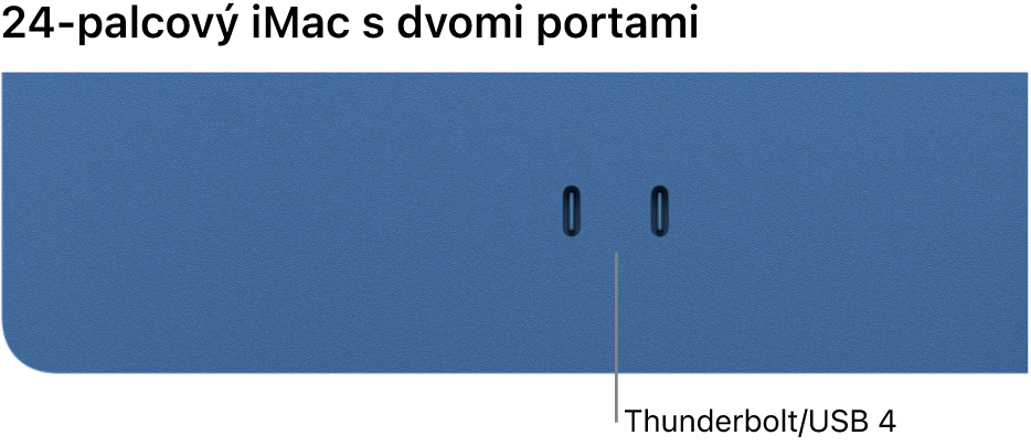 iMac s dvomi portmi Thunderbolt/USB 4.