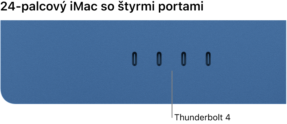 iMac so štyrmi Thunderbolt 4 portmi.