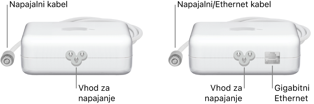En napajalnik brez vhoda za omrežje Ethernet in en napajalnik z vhodom za omrežje Ethernet.