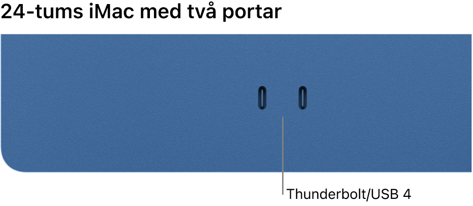 En iMac med två Thunderbolt-/USB 4-portar.