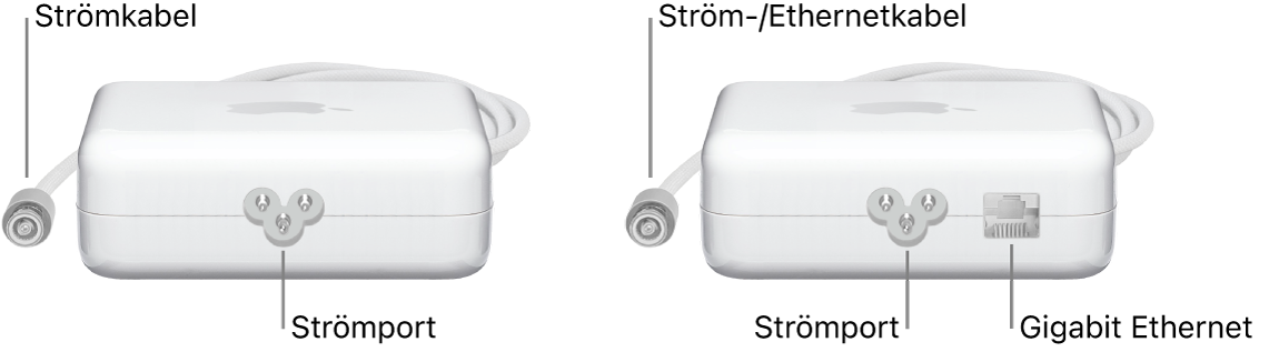 En strömadapter utan en Ethernetport och en strömadapter med en Ethernetport.