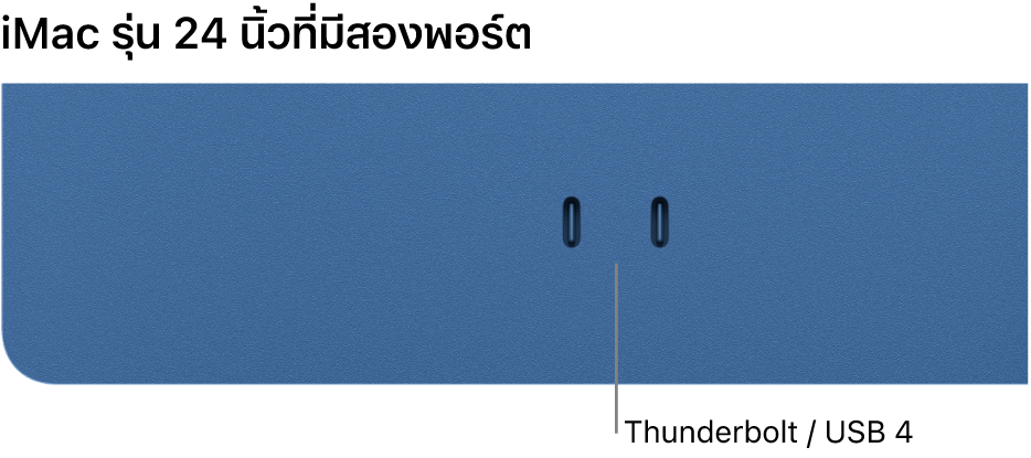iMac ที่แสดง Thunderbolt / USB 4 จำนวนสองพอร์ต