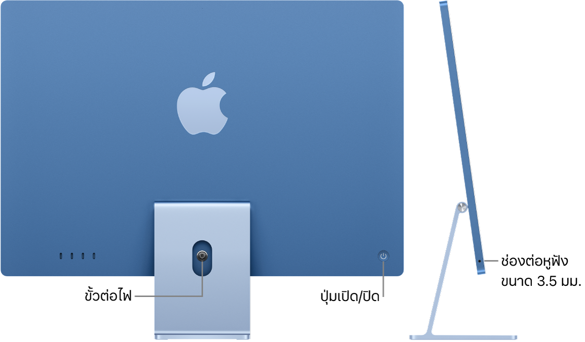 มุมมองด้านหลังของ iMac ที่แสดงขั้วต่อไฟและปุ่มเปิด/ปิด ถัดจากนั้นคือมุมมองด้านข้างที่แสดงช่องต่อหูฟัง