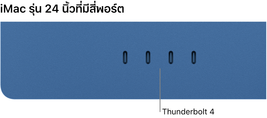 iMac ที่แสดงพอร์ต Thunderbolt 4 จำนวนสี่พอร์ต