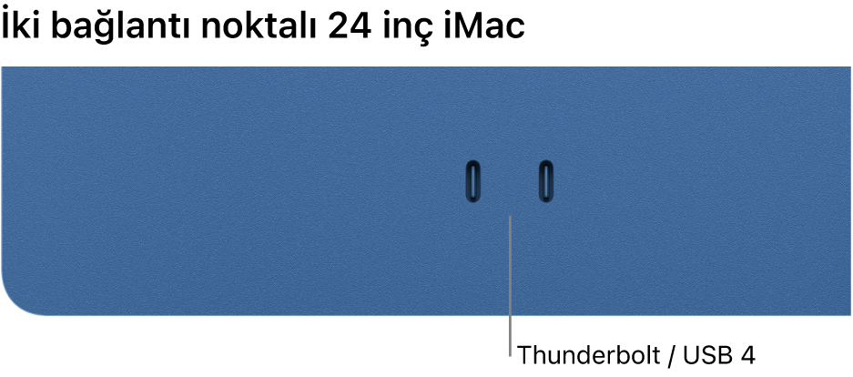 İki adet Thunderbolt / USB 4 kapısını gösteren bir iMac.
