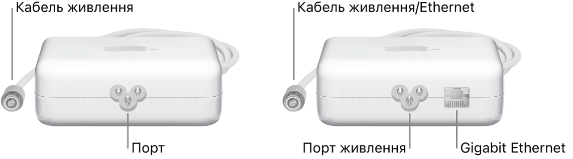 Один адаптер живлення без порту Ethernet і ще один адаптер із портом Ethernet.