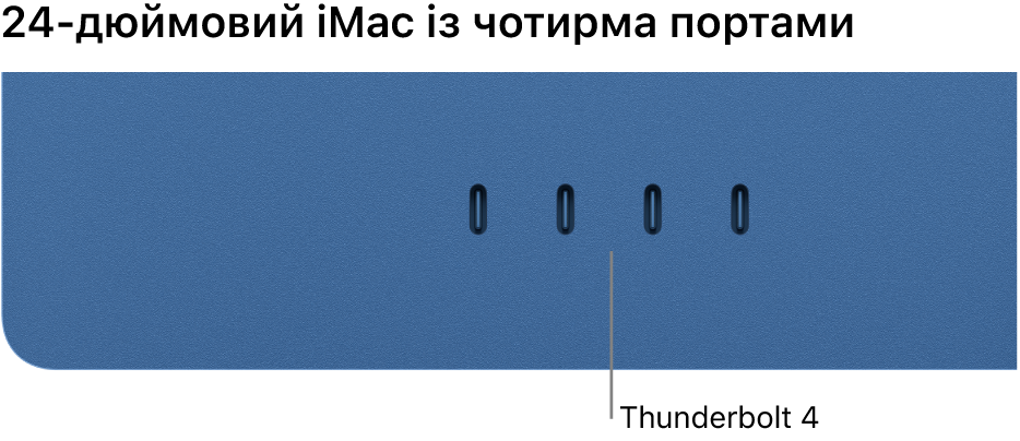iMac із чотирма портами Thunderbolt 4.