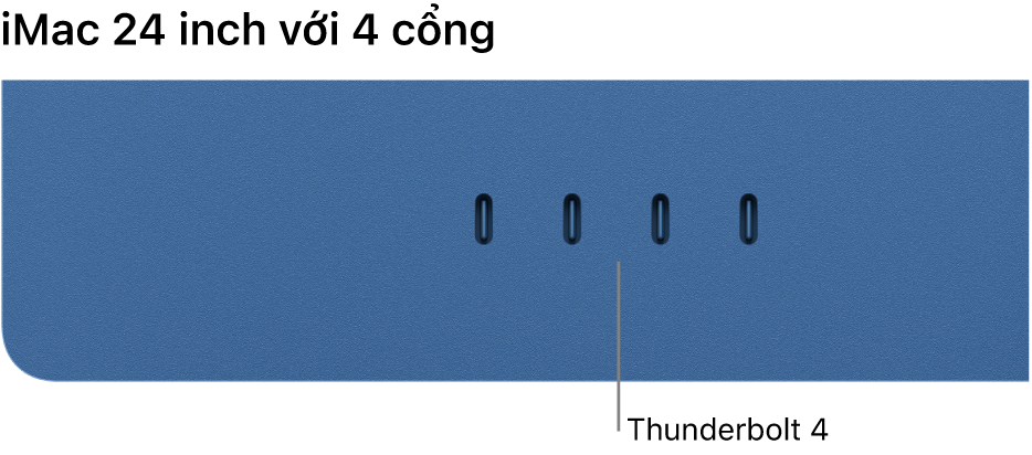 Một iMac đang hiển thị bốn cổng Thunderbolt 4.