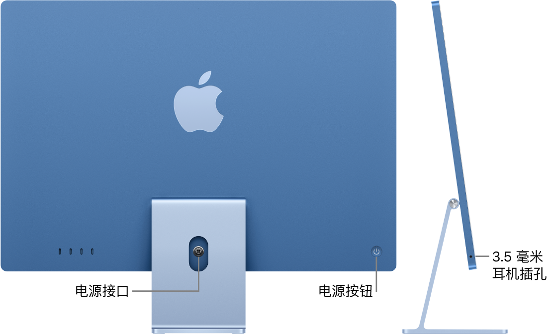 iMac 的背面视图，显示电源接口和电源按钮。其旁边是侧视图，显示耳机插孔。