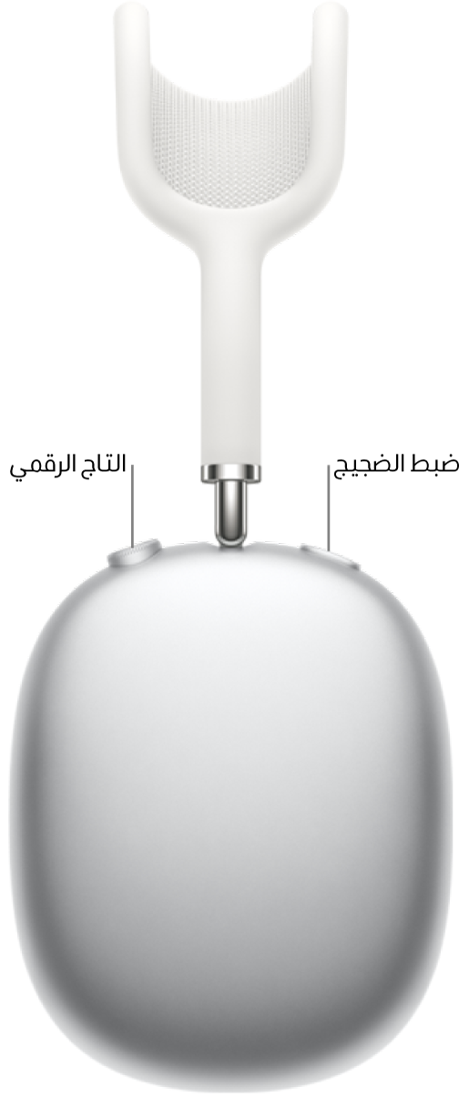 سماعة الرأس اليمنى في AirPods Max تعرض التاج الرقمي في أعلى يسار سماعة الرأس وزر التحكم في الضوضاء في أعلى اليمين.